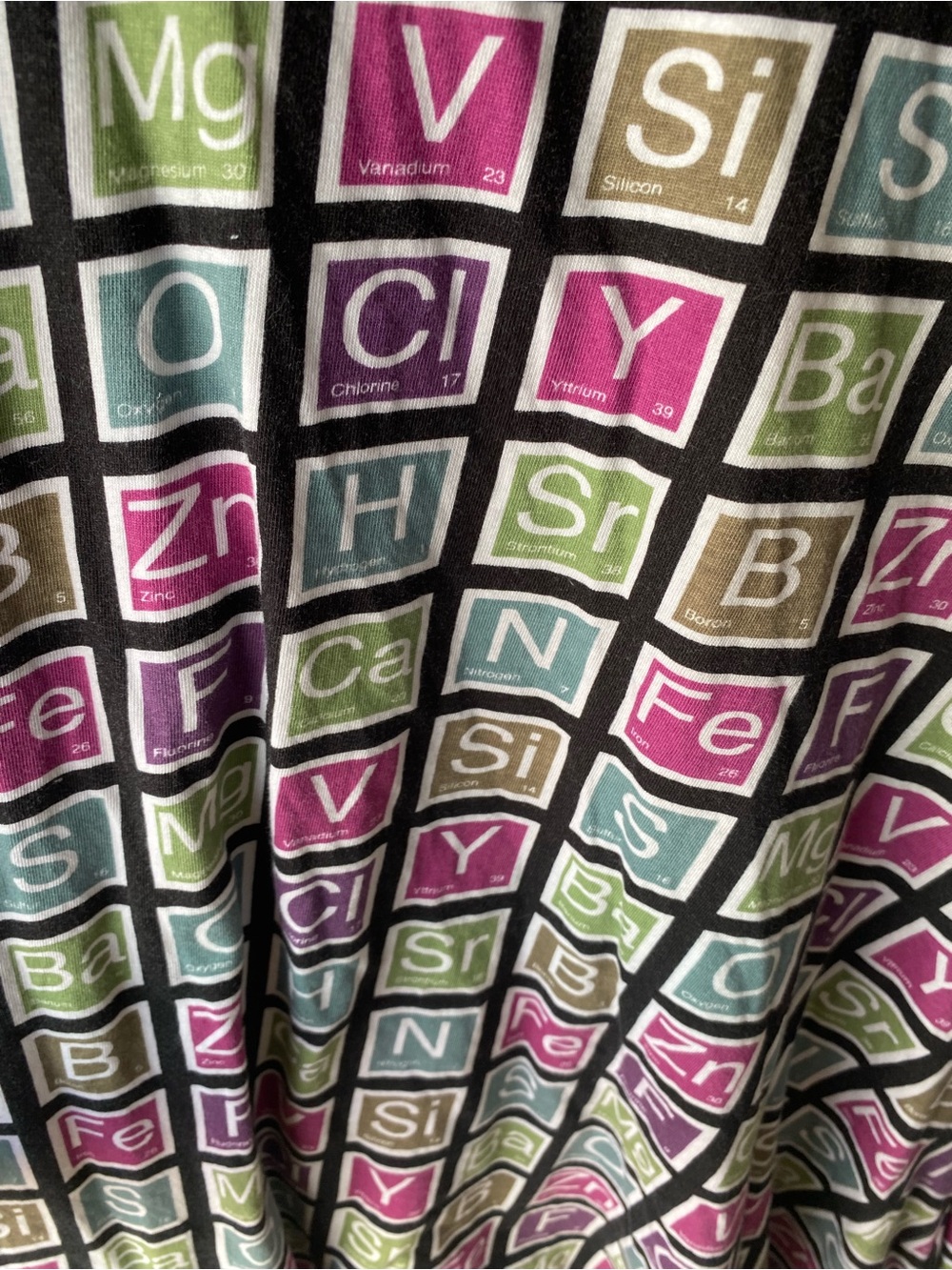 Svaha Periodic Table Dress 10 Organic Cotton Pockets Science Teacher Geek Chic - Picture 10 of 12